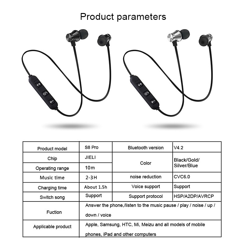 Bộ tai nghe bluetooth 4.1 kiểu dáng thể thao có dây đeo cổ kèm phụ kiện