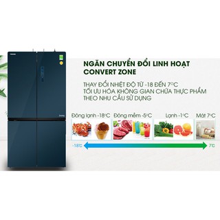 Tủ lạnh Toshiba GR-RF690WE - 622 lít