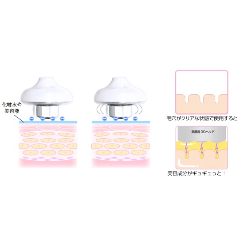 ❤FREESHIP ❤ BELULU CLASSY Máy làm sạch, đẩy dưỡng, massage mặt nội địa Nhật Bản