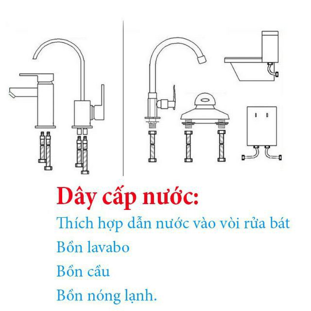 Dây cấp nước lạnh INOX và Nhựa  dùng cho bồn cầu, lavabo, vòi rửa lavabo