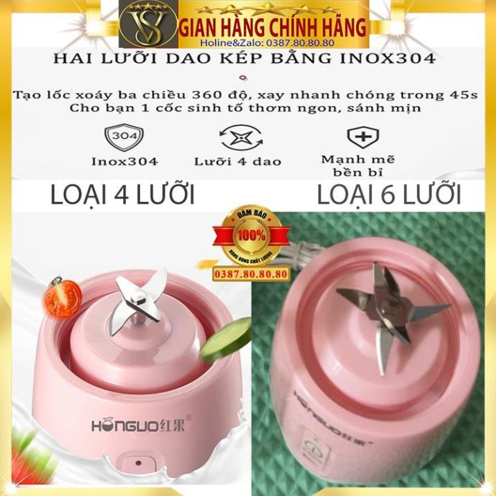 [ BẢN MỚI-LOẠI 1] Máy xay sinh tố cầm tay mini sạc pin/ Máy xay cầm tay mini đa năng xay thịt, xay hoa quả Honguo