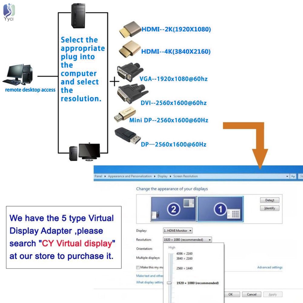 Bộ điều hợp màn hình ảo Yy VGA có trình kết nối giả lập cắm vào DVI EDID 1920x1080P @60Hz