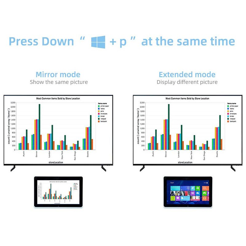 Đầu Chuyển Đổi Mini Hdmi Sang Vga 1080p Mạ Vàng Với Giắc Cắm 3.5mm Cho Laptop / Máy Tính Bảng | BigBuy360 - bigbuy360.vn