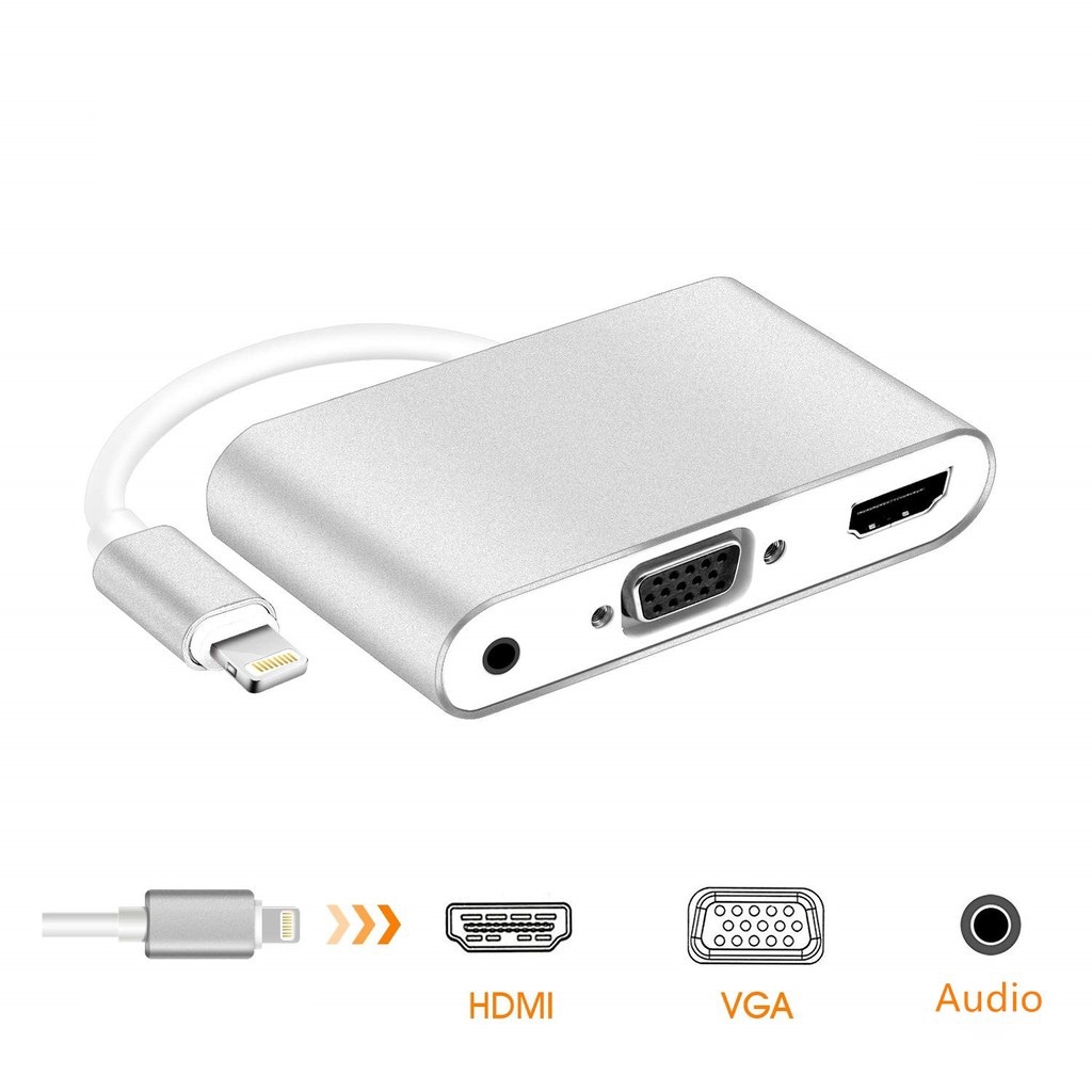 Cáp Lighting To HDMI/VGA/Audio Adapter-Cáp Kết Nối ĐT táo,tablet táo Lên Màn Hình Full HD 1080