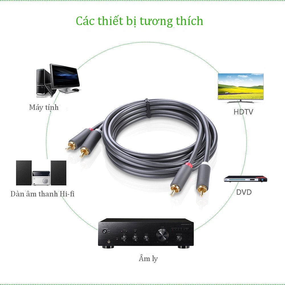 Cáp Audio 2 đầu RCA  dài 1,5m - 5m UGREEN 10517,10518,10519,10520 ✔HÀNG CHÍNH HÃNG ✔