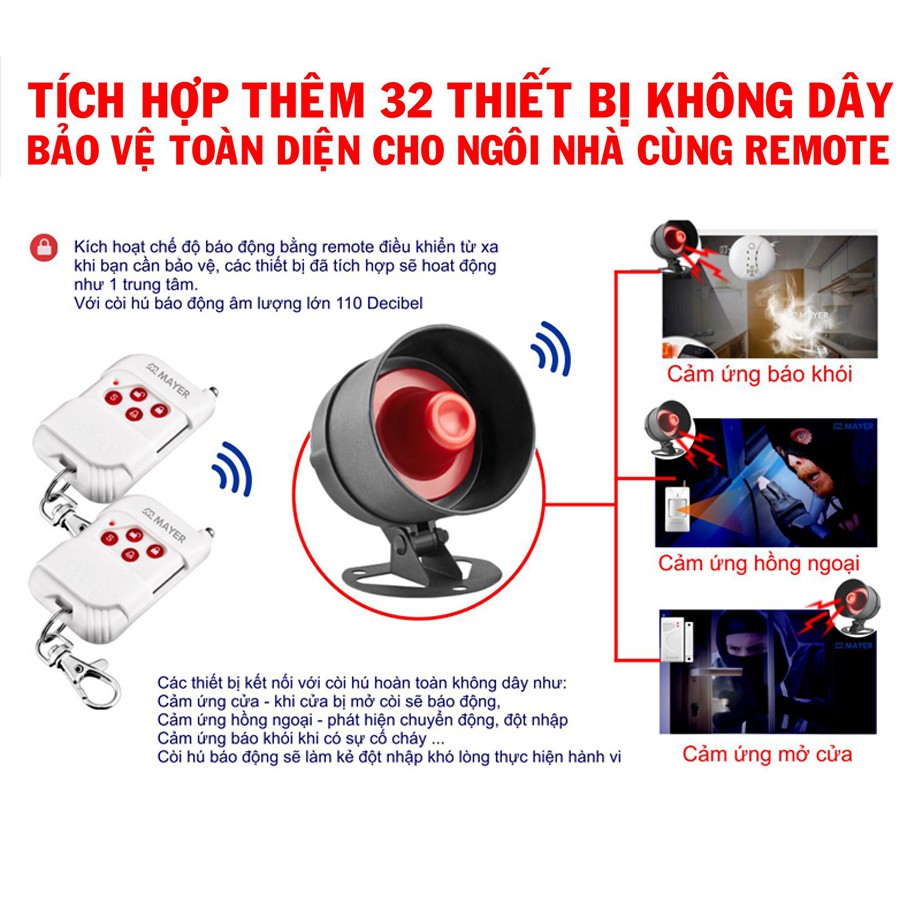 Bộ Báo Động Trung Tâm Điều Khiển Bằng Remote Mayer Al32