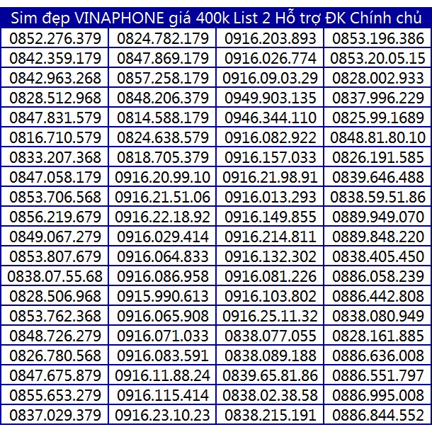 Số đẹp VINA Giá Rẻ 400k List 2 Miễn Phí Đăng ký Chính Chủ Được Hưởng Nhiều Gói Khuyến Mãi Của Vinaphone