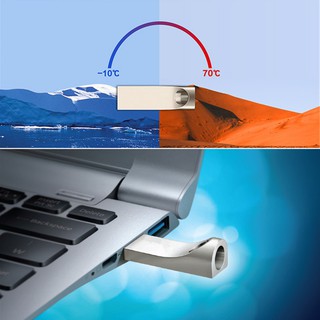 USB tốc độ cao 3.0