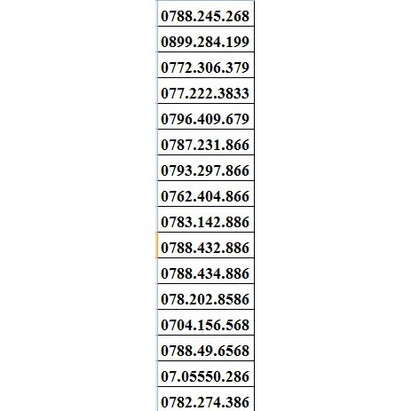 Bán list sim cỏ đăng ký được gói C50n số đẹp đuôi lộc phát, phát lộc, thần tài đồng giá 200k/sim