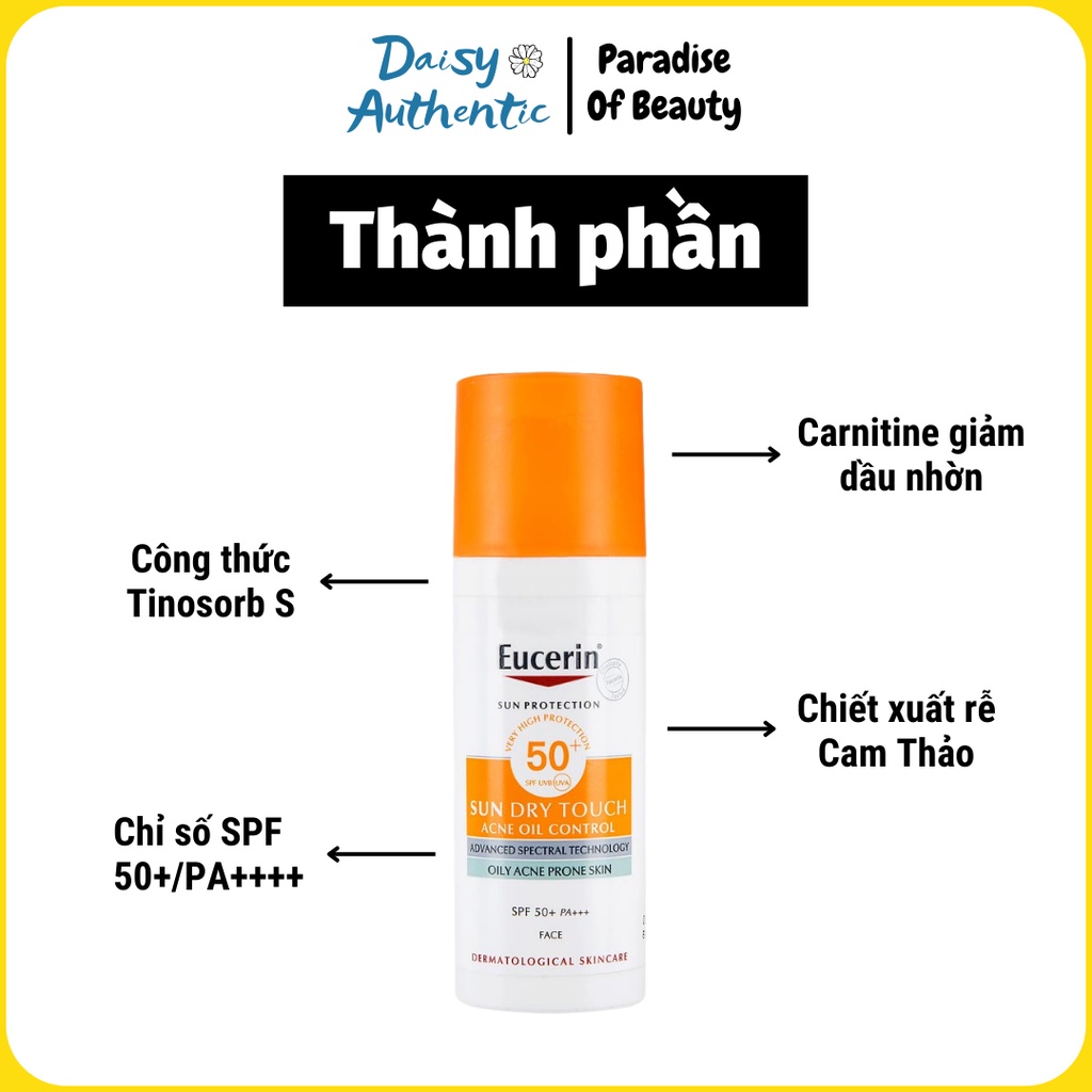 Kem Chống Nắng Eucerin Sun Gel-Creme Oil Control Dry Touch SPF 50+ - Kiểm Soát NhờN