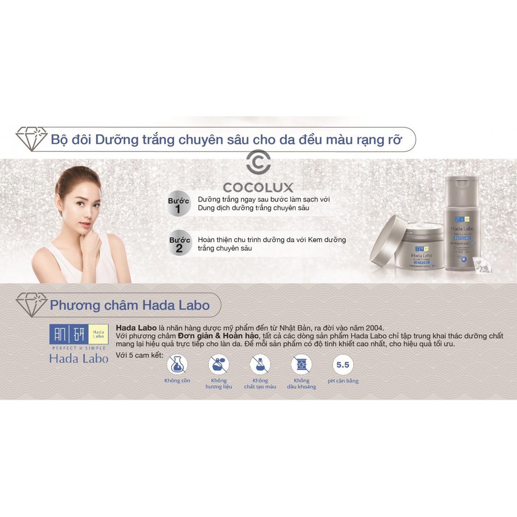 Dung Dịch Dưỡng Trắng Chuyên Sâu Hada Labo Perfect White Supreme Lotion 100ml +VAT-[COCOLUX]