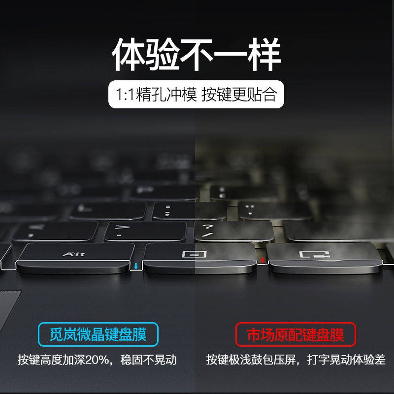 Phim Dán Bảo Vệ Bàn Phím Máy Tính Chống Bụi 2021 MSI GP76 GS66 GE62 GL65 GF63