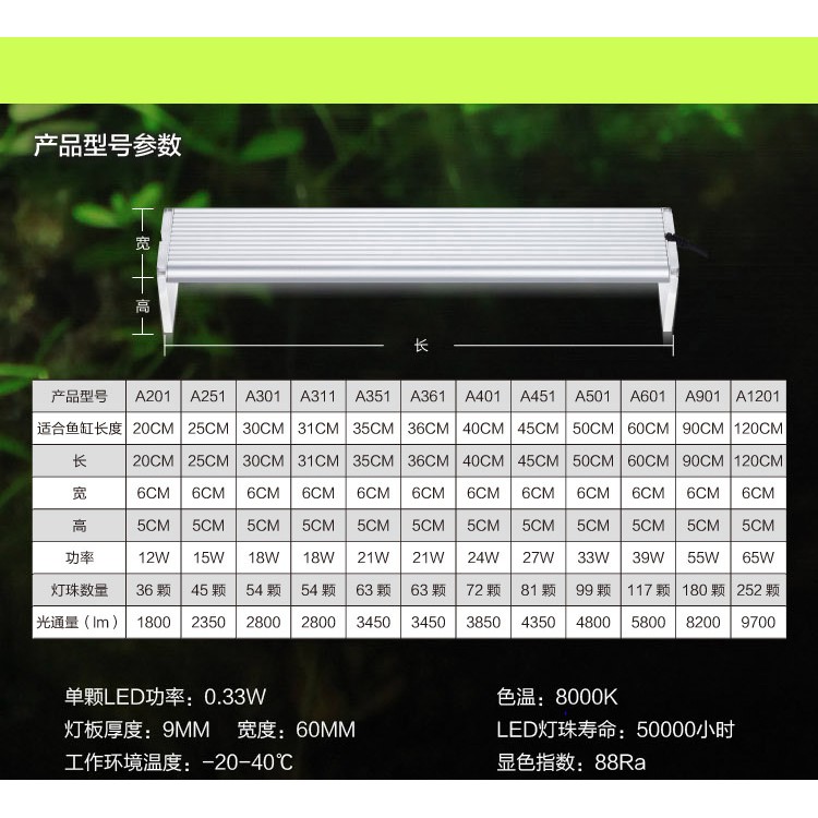 Đèn led Chihiros seri A