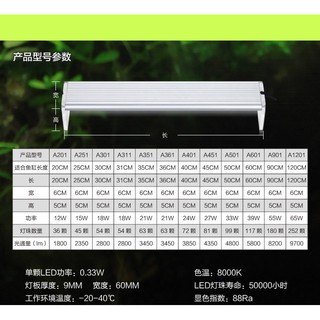 Đèn led Chihiros seri A