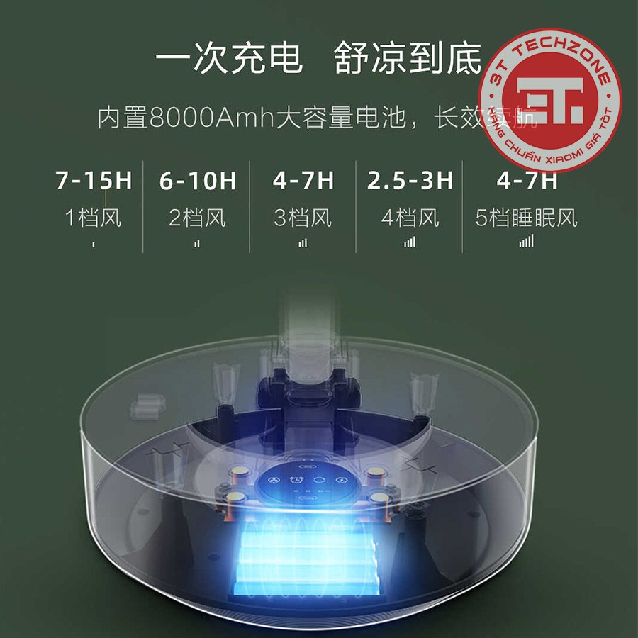 Quạt sạc tích điện Xiaomi Edon 908 - gấp gọn - điều khiển từ xa - pin sử dụng lên tới 15h [ 2 màu trắng - xanh đậm ]