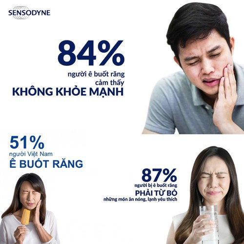 [Sale 1k giá hủy duyệt] Kem Đánh Răng Sensodyne