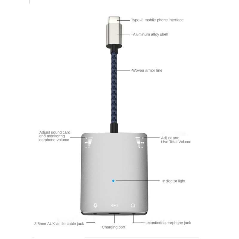 Adapter Chuyển Đổi Thẻ Âm Thanh Type-c Bằng Hợp Kim Nhôm Cho Điện Thoại