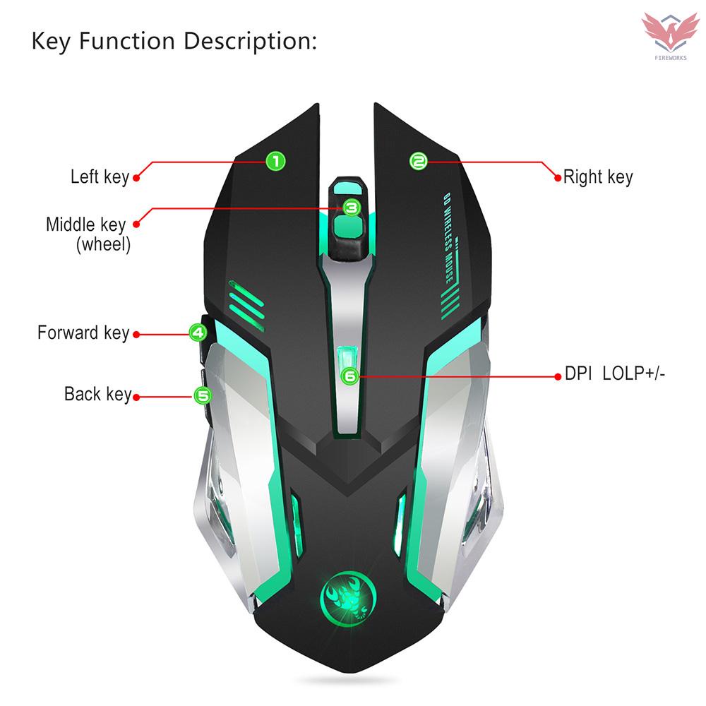 HXSJ M10 Gaming Wireless Mouse 2400 DPI Rechargeable 7 color 6 Backlight Breathing Ergonomic Mouse for Computer Desktop Laptop