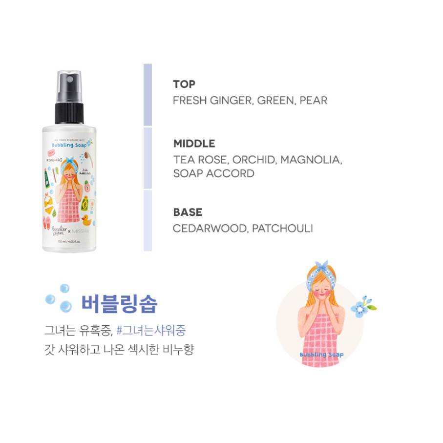 XỊT BODY MIST MISSHA MÙI VÀ VỎ SIÊU CUTE