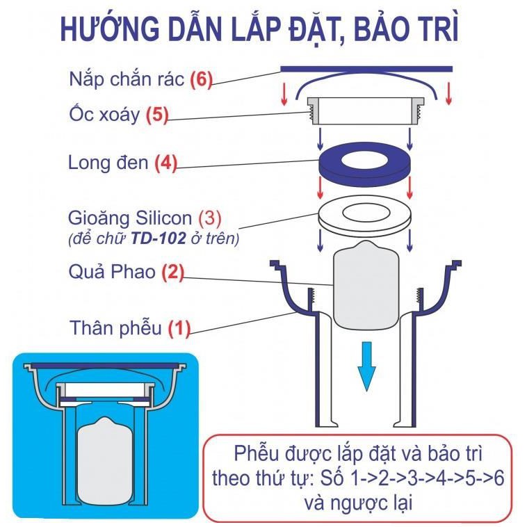 [Hàng Việt 100%] Phễu thoát nước chống tràn, chống mùi toàn diện TD-102, Giải pháp an toàn trong mùa mưa lũ
