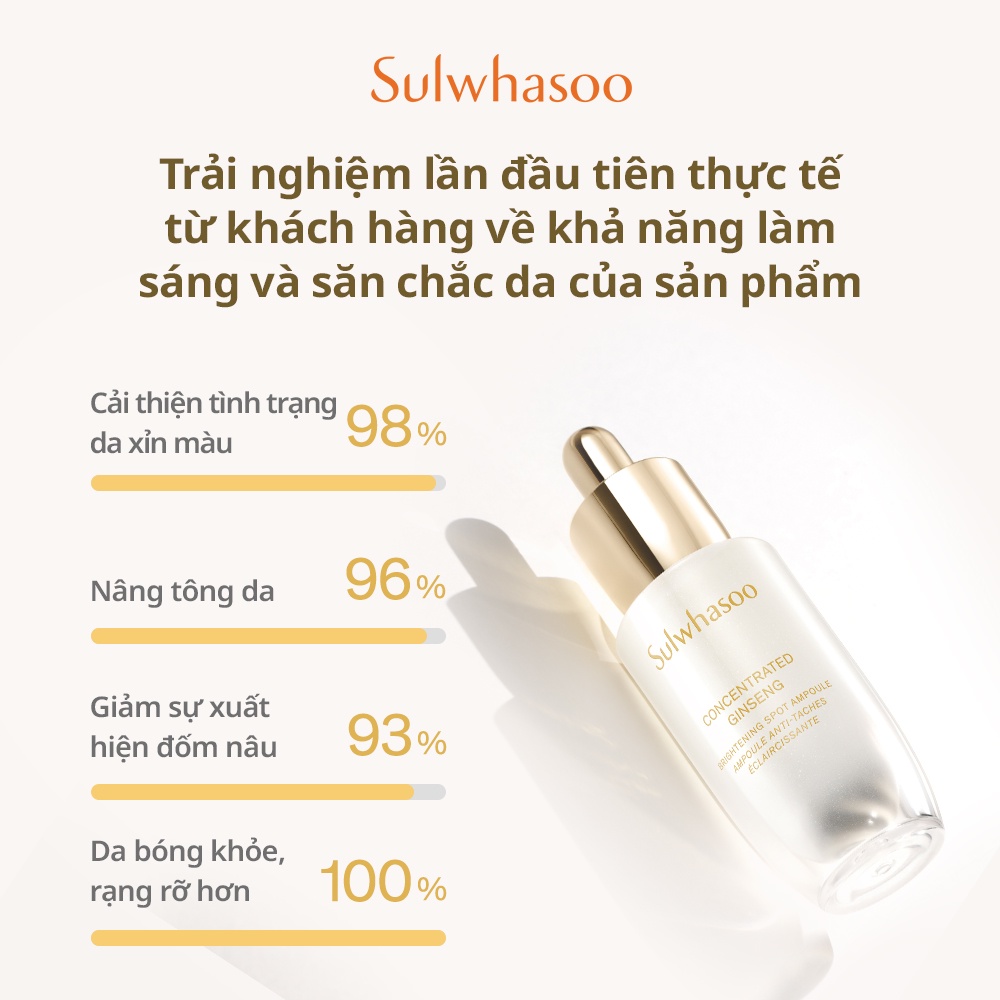 [MỚI] Tinh Chất Nhân Sâm Cô Đặc Sáng Da Mờ Đốm Nâu Sulwhasoo C.G.Brightening Spot Ampoule 20g