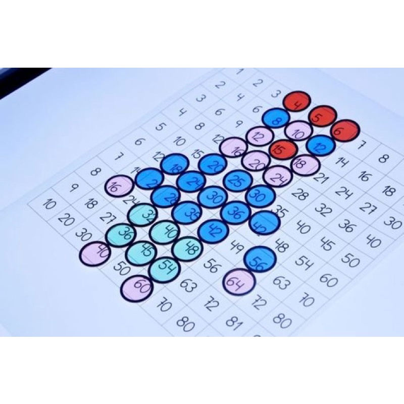 Thanh nam châm và khoanh tròn màu chơi bàn ánh sáng, thử lực hút nam châm