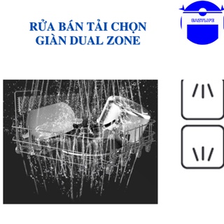 Máy rửa bát Texgio 15 Bộ TGF6019B