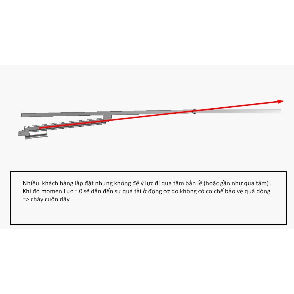 Xi lanh điện 12V 50mm, 100mm, 150mm, 200mm, 250mm, 300mm, 500mm - 100N, 200N, 300N, 500N, 700N, 900N