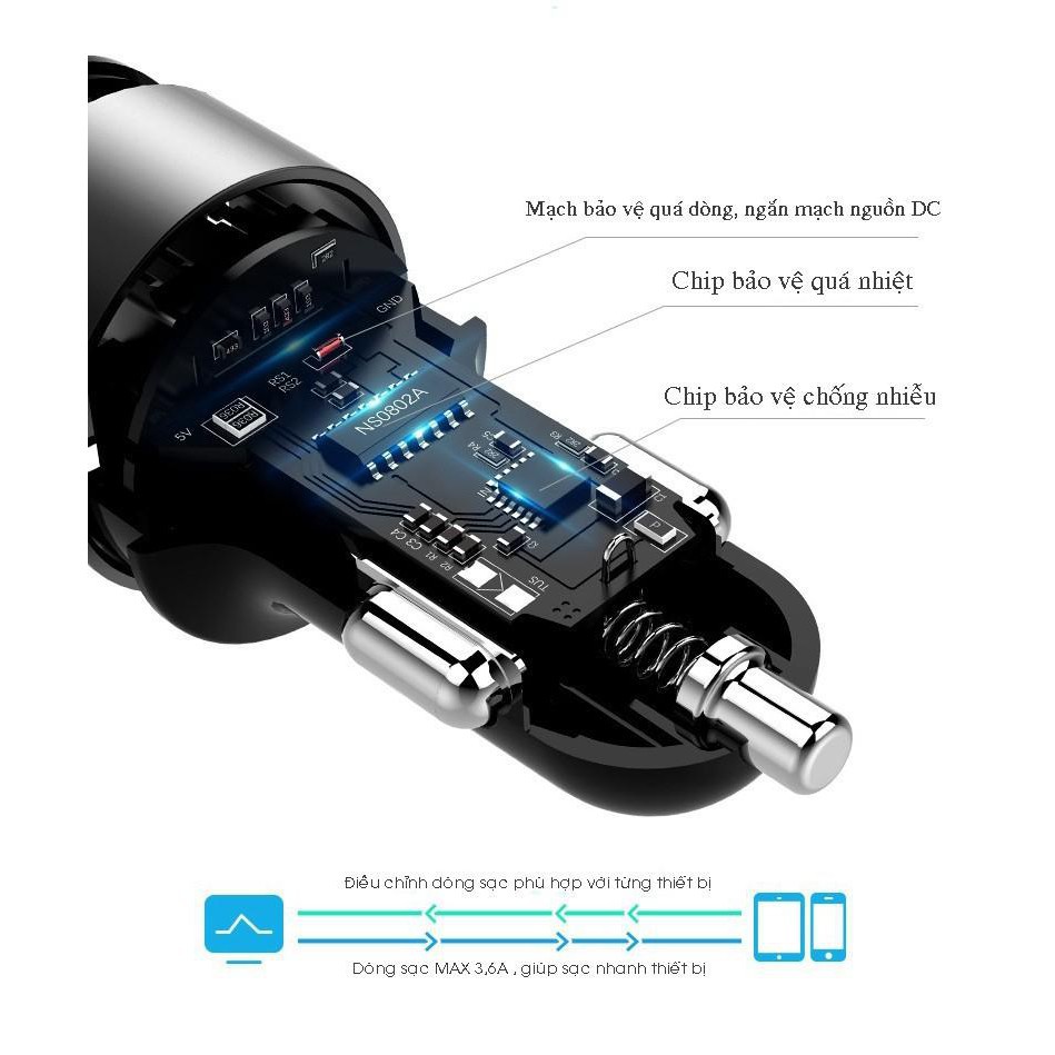 Chia tẩu  xe ô tô Hyundai 2 cổng sạc USB có hiển thị điện áp