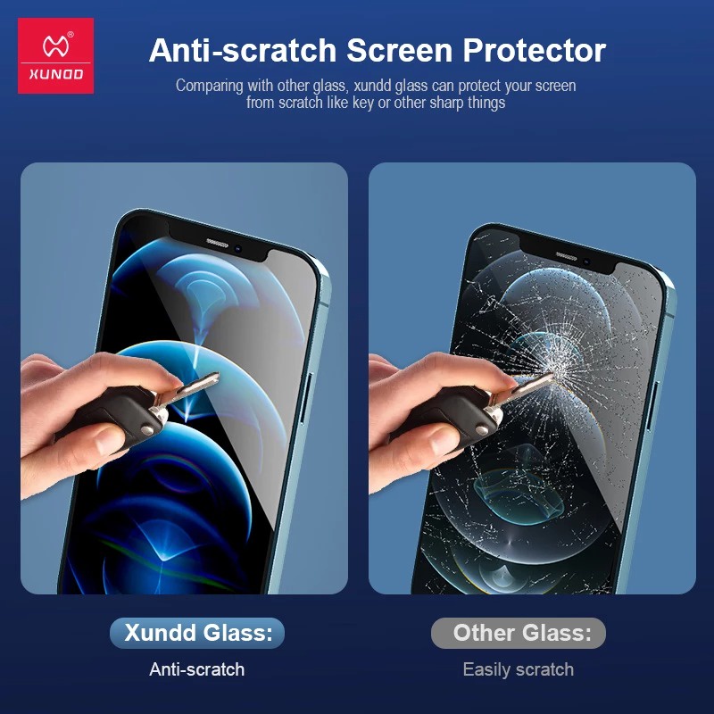 Cường lực XUNDD Full màn hình iPhone 15/ 15 Plus/ 15 Pro/ Max/ 14/ 14 Plus/ 14 Pro/ Max/ 13/ 12 Series