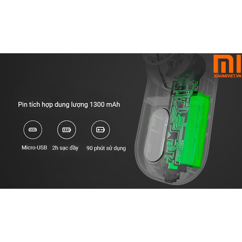 Máy cắt lông xù quần áo Xiaomi Mijia MQXJQ01KL-Máy cắt xơ vải Xiaomi thiết kế pin sạc, loại bỏ vải thừa-BH 24 tháng