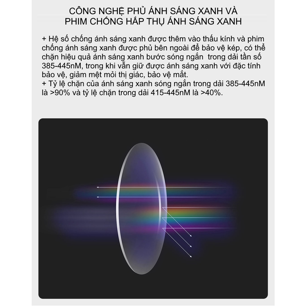 Kính chống ánh sáng xanh hình vuông cổ điển khung TR90