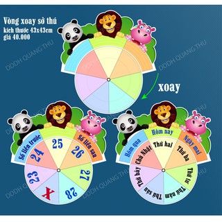 [Đồ dùng dạy học] Vòng xoay sở thú