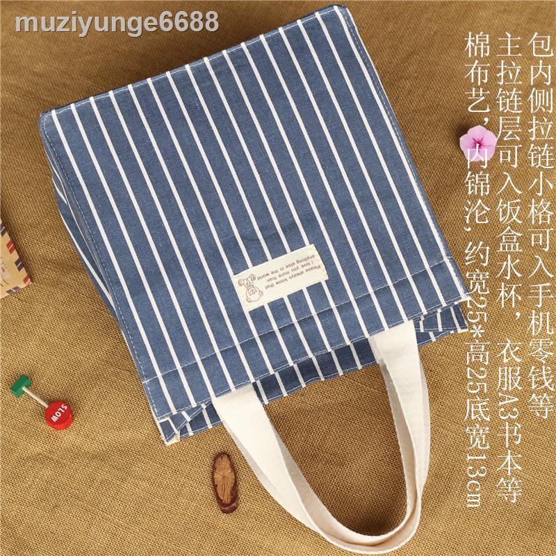 Túi xách mua sắm bằng vải Canvas hình vuông có khóa kéo họa tiết hoạt hình dễ thương phong cách Hàn Quốc cho nữ