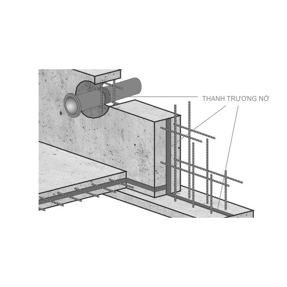 THANH TRƯƠNG NỞ HYPERSTOP DB 2010 1m. chuyên dụng cho cổ ống, liên kết giữa hai khối đổ.