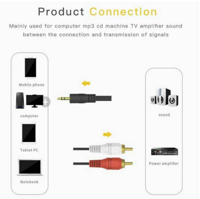 Dây Cáp Âm Thanh Rca 1-2 1x2 Cổng 3.5mm Chất Lượng Cao