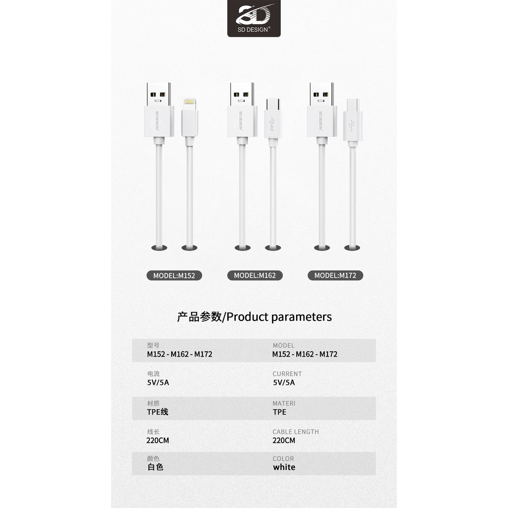 [Bảo Hành 99 Năm]Cáp sạc chính hãng SD DESIGN dòng 5A 2.2m cho Iphone/Ipad/Androi/TypeC Chính Hãng 1M/2M