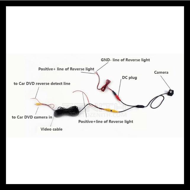 Camera Lùi Xe Cao Cấp Cho Xe Ô Tô | BigBuy360 - bigbuy360.vn