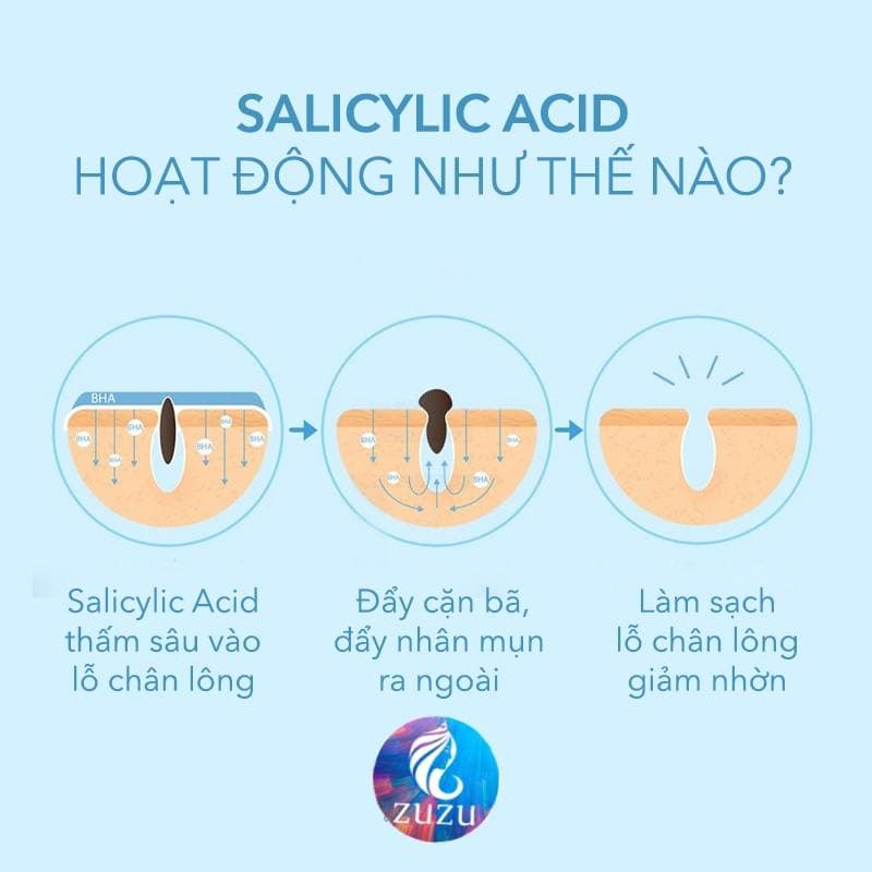 Bông Tẩy Tế Bào Chết Hoá Học Và Dưỡng Ẩm Da (0.5% BHA, Keo Ong, Trà Xanh) hỗ trợ giảm mụn và làm sạch da tối đa