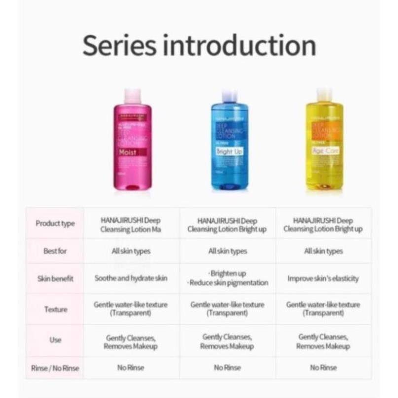 TT Nước tẩy trang HANAJIRUSHI siêu dưỡng ẩm không chứa dầu và cồn (380ml)  HGNTD | BigBuy360 - bigbuy360.vn