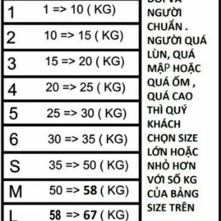 Đồng phục công ty màu vàng