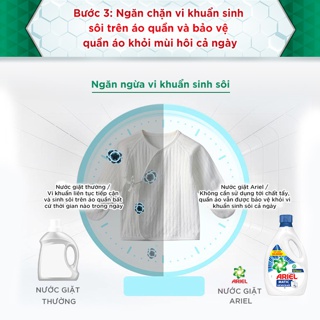 Nước giặt Ariel Khử Mùi 2.15kg