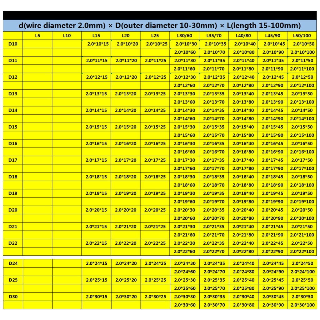 Lò Xo Nén Dây SUS304 Đường Kính 2.0mm Dài 10-20mm Dài 15-100mm