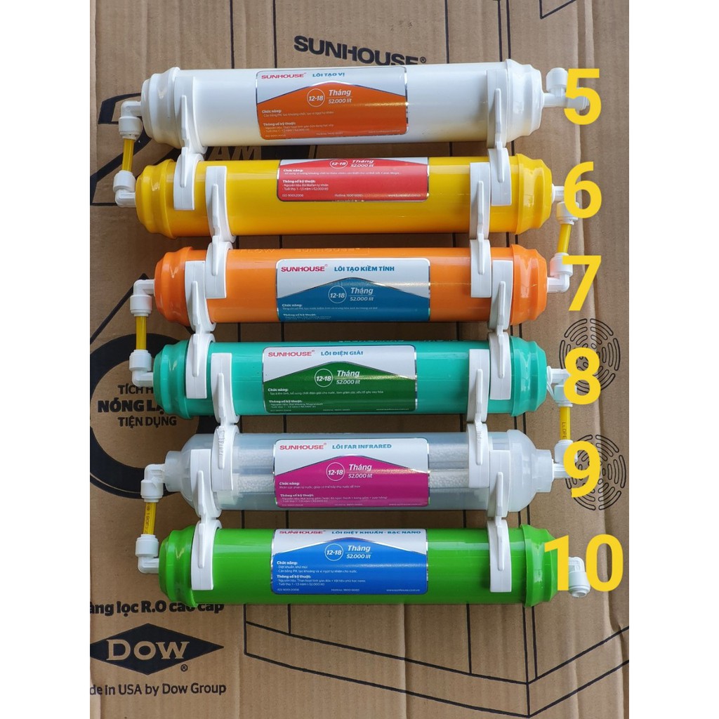 Combo bộ lõi Sunhouse từ 1,2,3,4,5,6,7,8,9,10 đầy đủ càng co cút như hình