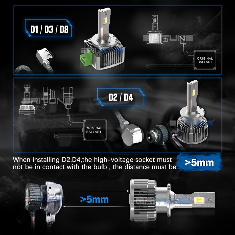 Bóng Đèn Pha LED D1S D2S D3S D4S D8S D1R D2R D3R D4R D8R 70W 30000M Chuyên Dụng
