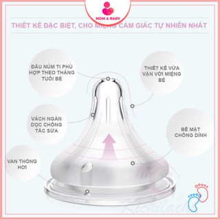 Núm Thay Thế Bình Sữa Cổ Rộng Set 2 Chiếc Kichilachi Cho Bé