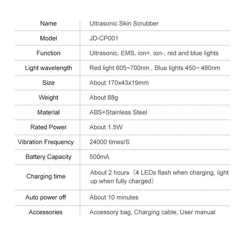 Máy Chăm Sóc Da ANLAN Sử Dụng Sóng Siêu Âm Làm Sạch Massage Với Liệu Pháp Ánh Sáng Đỏ Và Xanh Dương