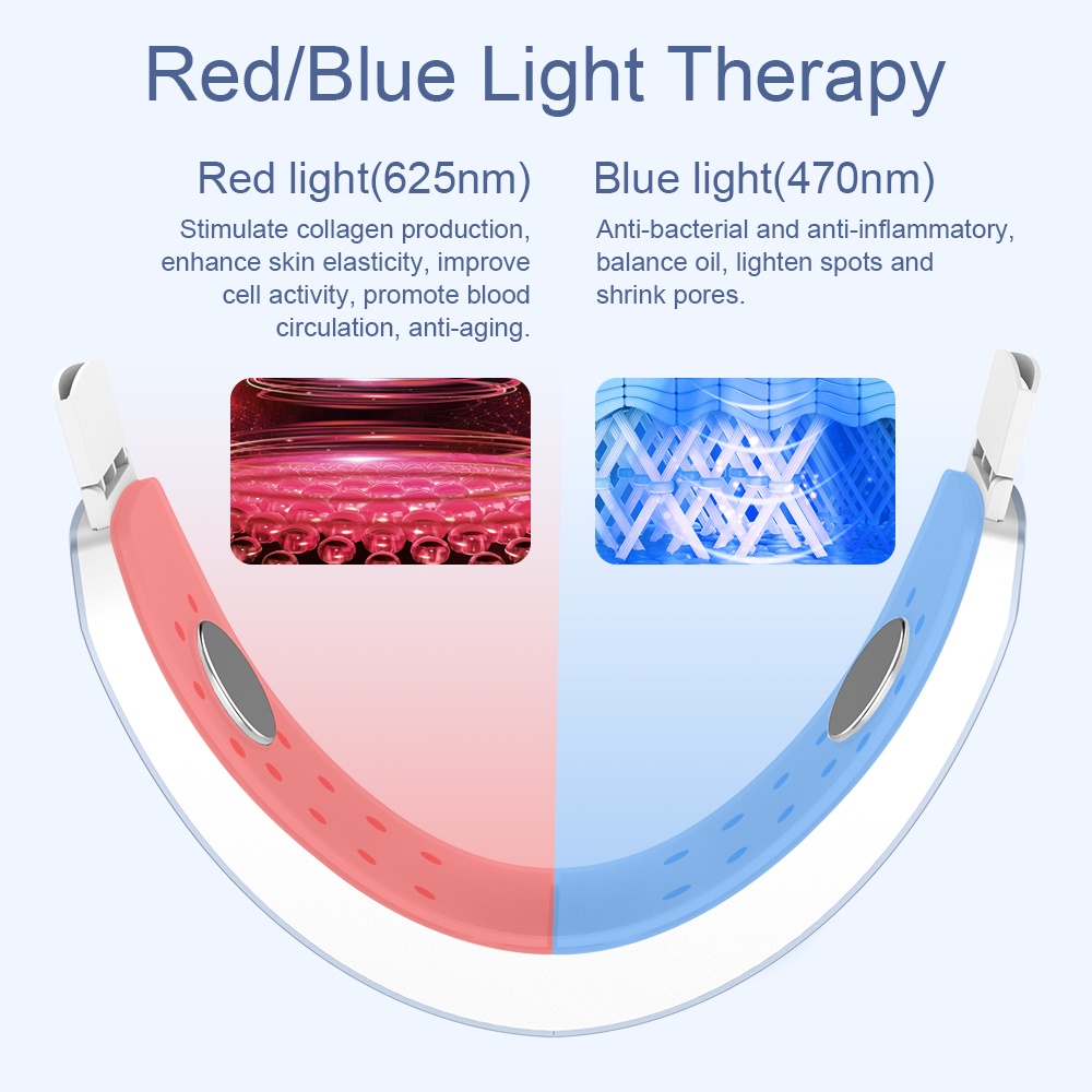 ANLAN Máy Mát Xa Nâng Cơ Mặt Thon Gọn EMS Màu Đỏ / Xanh Dương