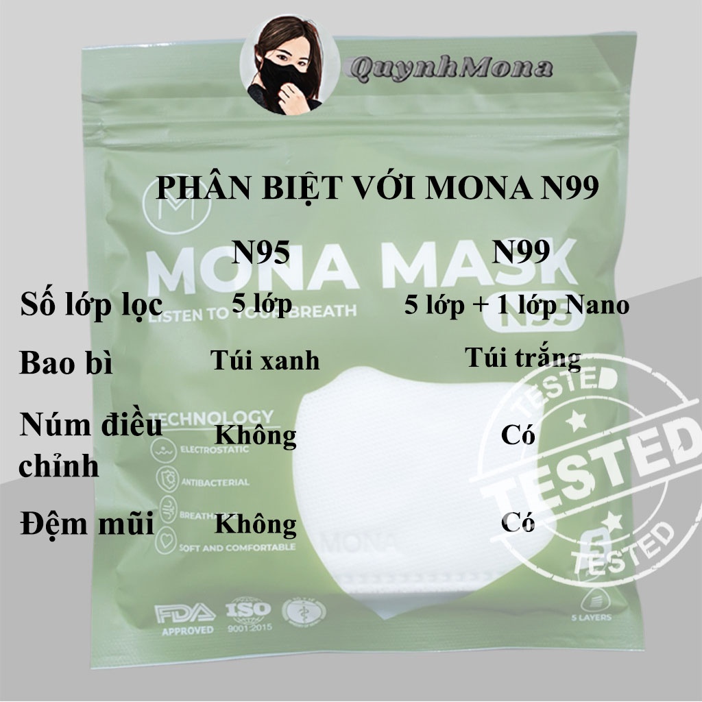Khẩu Trang N95 MONA MASK Quynhmona 5 Lớp Kháng Khuẩn Chống Bụi Mịn 95% Chống Đau Tai Việt Nam