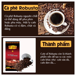 Cà Phê Pha Phin Robusta - Đất Sài Gòn Café - Gói 500g
